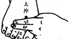 太冲穴位位置图及治疗作用大全（图文）