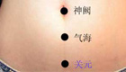 关元穴位位置图及作用功效（图解）